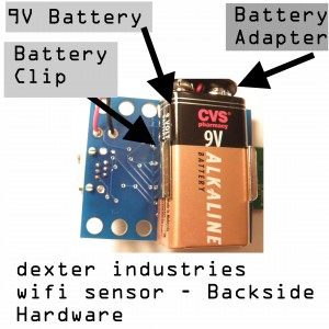 Wifi Sensor for Mindstorms NXT Backside Hardware Outline