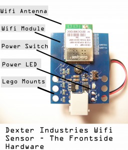 Wifi Sensor Frontside Hardware Outline