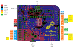 Arduberry_hardware_description_small