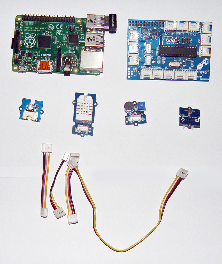 Parts for the sensor twitter feed