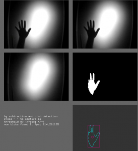 OpenCV for the Raspberry Pi robots.