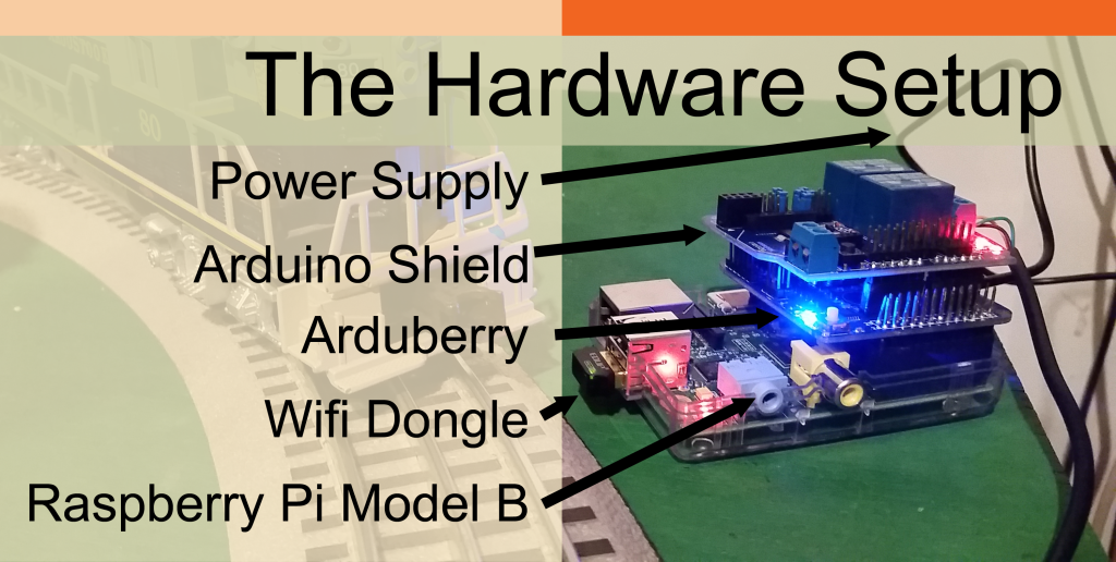 The Hardware setup for Controlling Lionel Train Switches with the Raspberry Pi