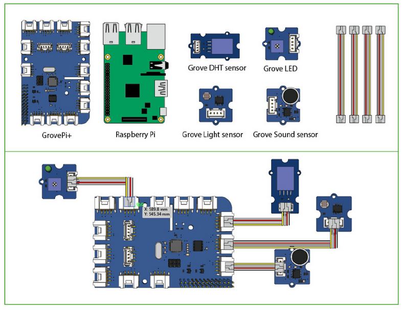 Sensor twitter feed example