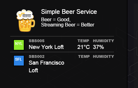 AWS Simple Beer Service