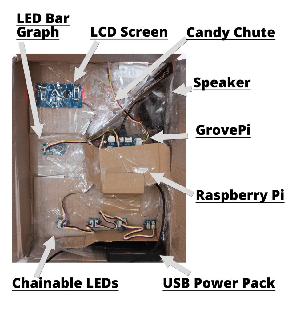 candy_box_inside