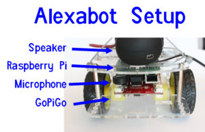 Amazon Alexa Controlled Robot Hardware Setup