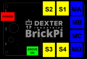 BrickPi3-Port-Description BrickPi3 Sensors and Motors