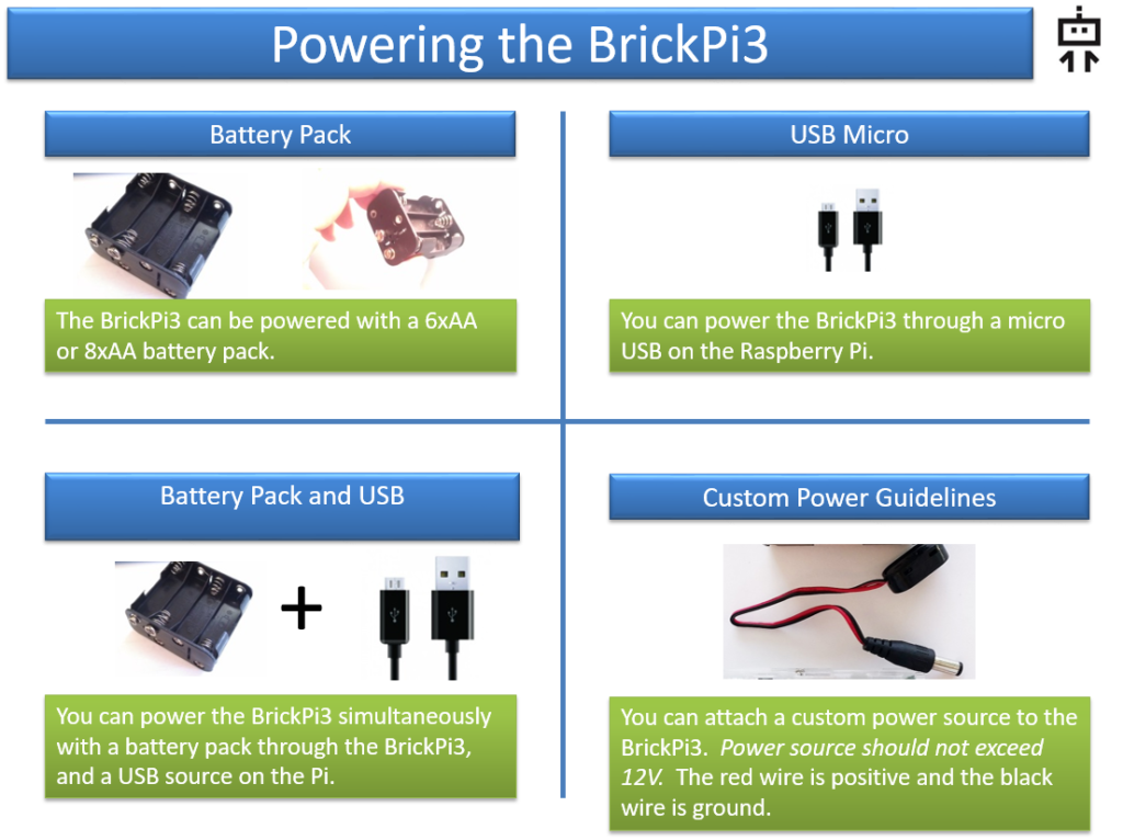 Powering-the-BrickPi3 Raspberry Pi LEGO Robot Battery Power Guide Infographic