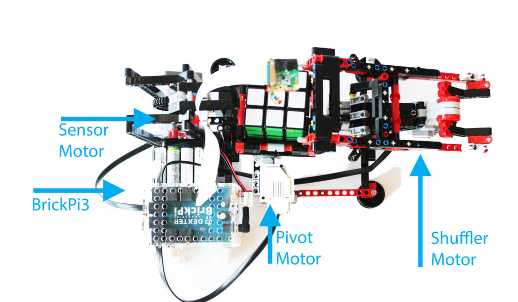 Motor Layout and Connections Diagram for Solving a Rubiks Cube
