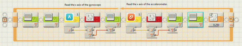 An example program of the dIMU using NXT-G to read an accelerometer and gyroscope for the LEGO Mindstorms NXT.