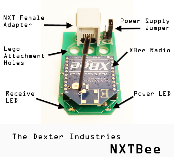 NXTBee - The original