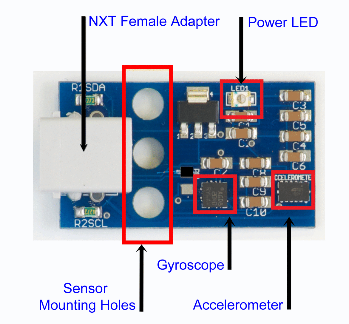 IMU_Setup_Layout