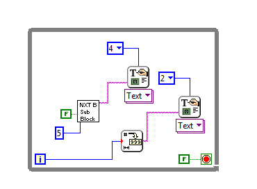 Mængde af Diskret Betjening mulig Labview Tutorial: NXTBee in Labview for LEGO MINDSTORMS (LVLM)