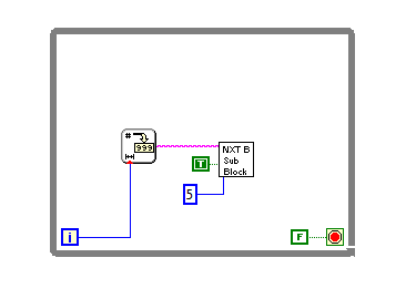 Mængde af Diskret Betjening mulig Labview Tutorial: NXTBee in Labview for LEGO MINDSTORMS (LVLM)